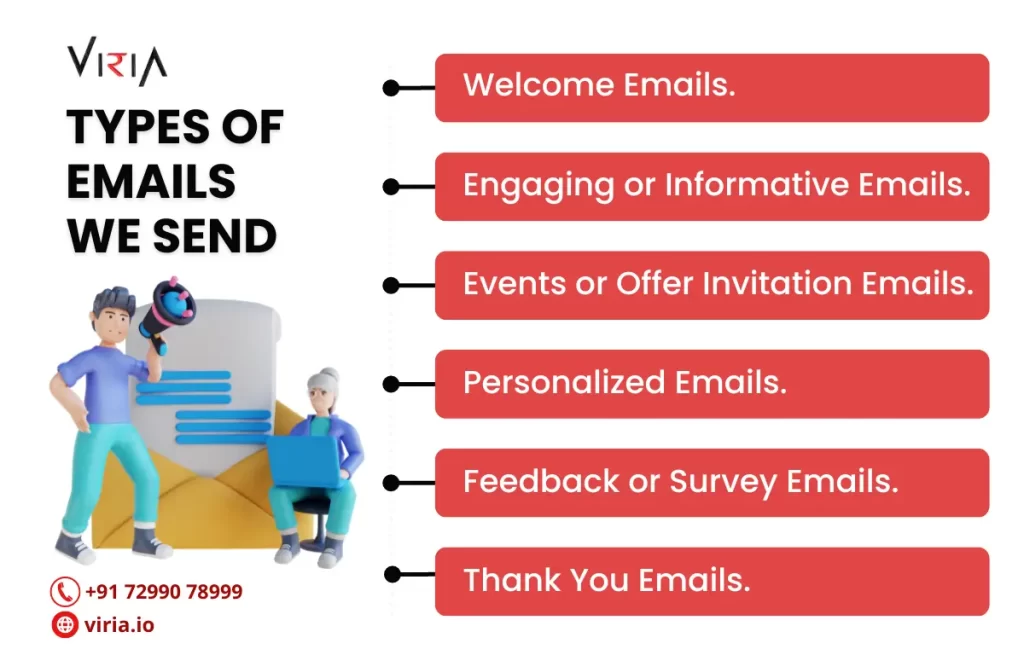 Types of Email marketing  | Email Marketing Companies in Chennai | Viria