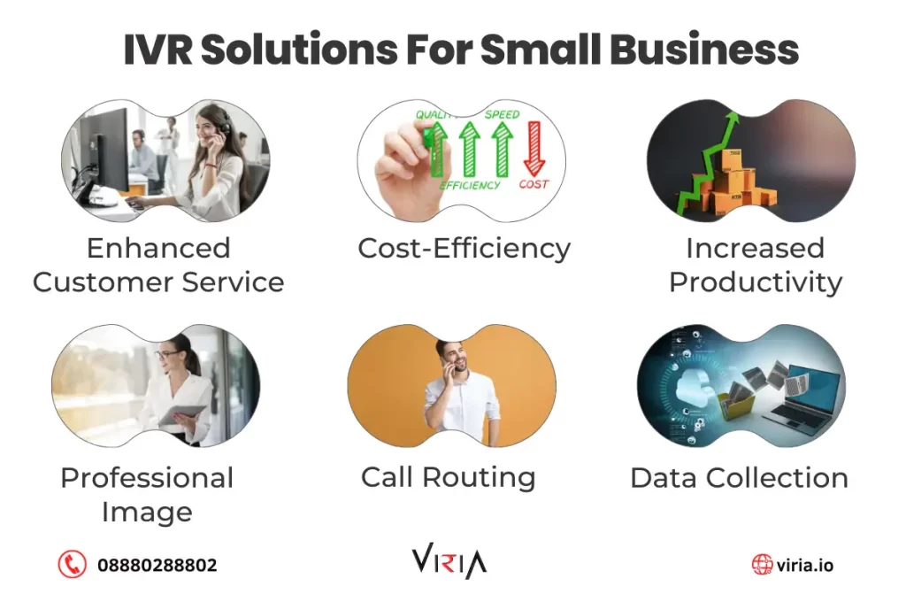ivr solutions for small business