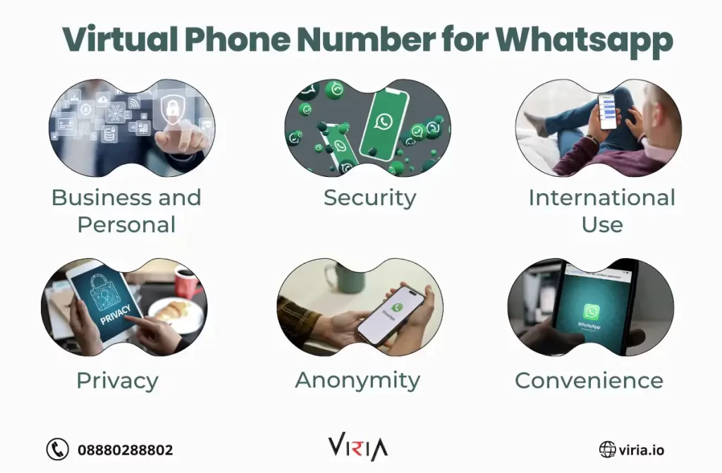 Virtual Phone Number for Whatsapp | Viria