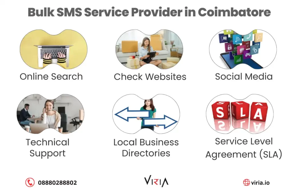 bulk sms service provider in Coimbatore