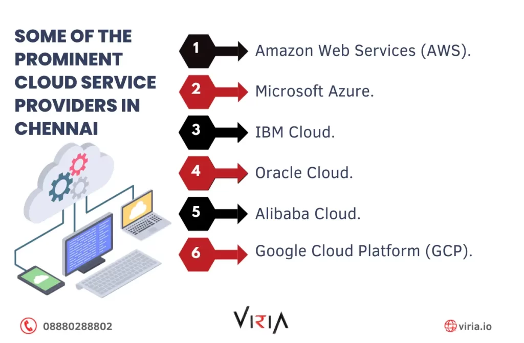 cloud service providers in chennai