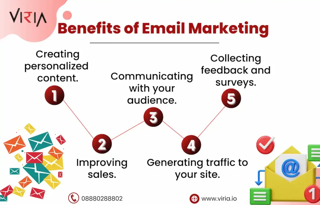 Email Marketing Companies in Coimbatore 1 Benefits of Email Marketing